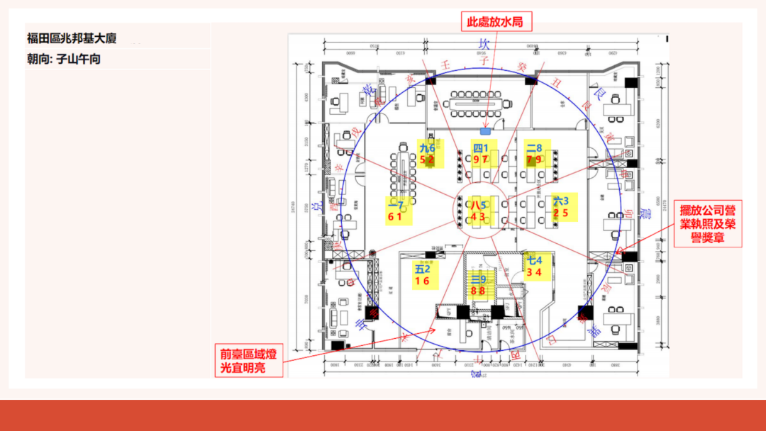 ��һ���Ű칫�� �칫��/780�O/������
